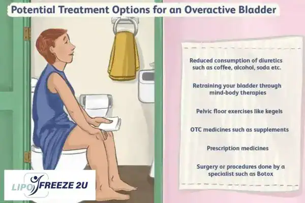 image of woman on toilet because of an overactive bladder Telford